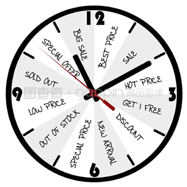 時(shí)光見(jiàn)證者 讓每一刻都成為值得珍藏的永恒